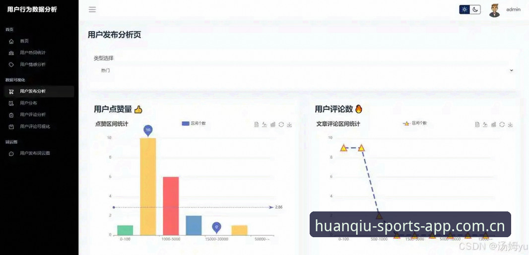 海外华人环球体育APP入口使用技巧：一份基于用户行为数据的详细解读